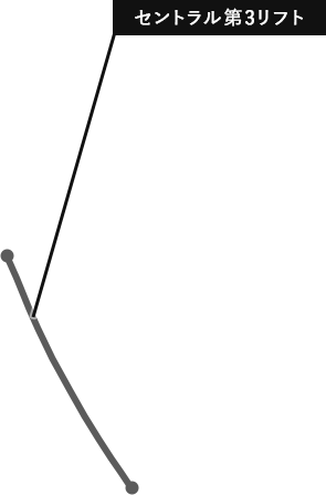 セントラル第3リフト