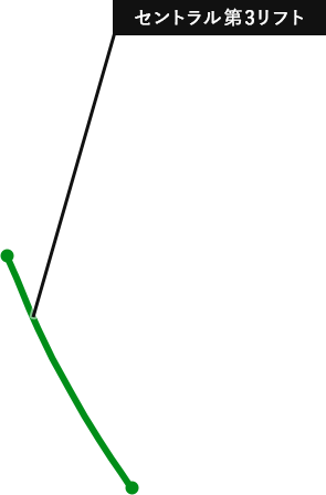 セントラル第3リフト