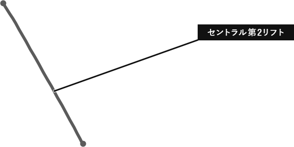 セントラル第2リフト