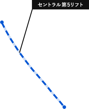 セントラル第5リフト