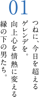 つねに、今日を超えるゲレンデを。向上心を情熱に変える縁の下の男たち。