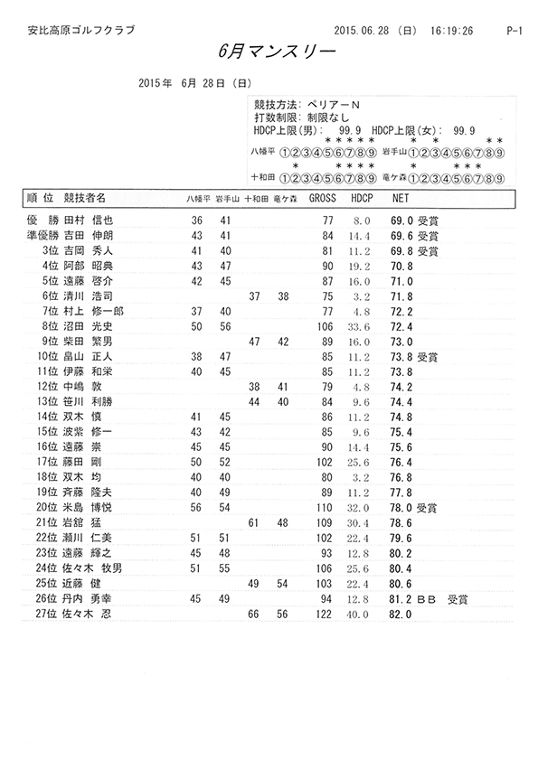 KM_C554e-20150628161411