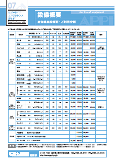 設備概要-1