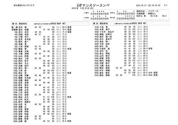 KM_C554e-20150531182148