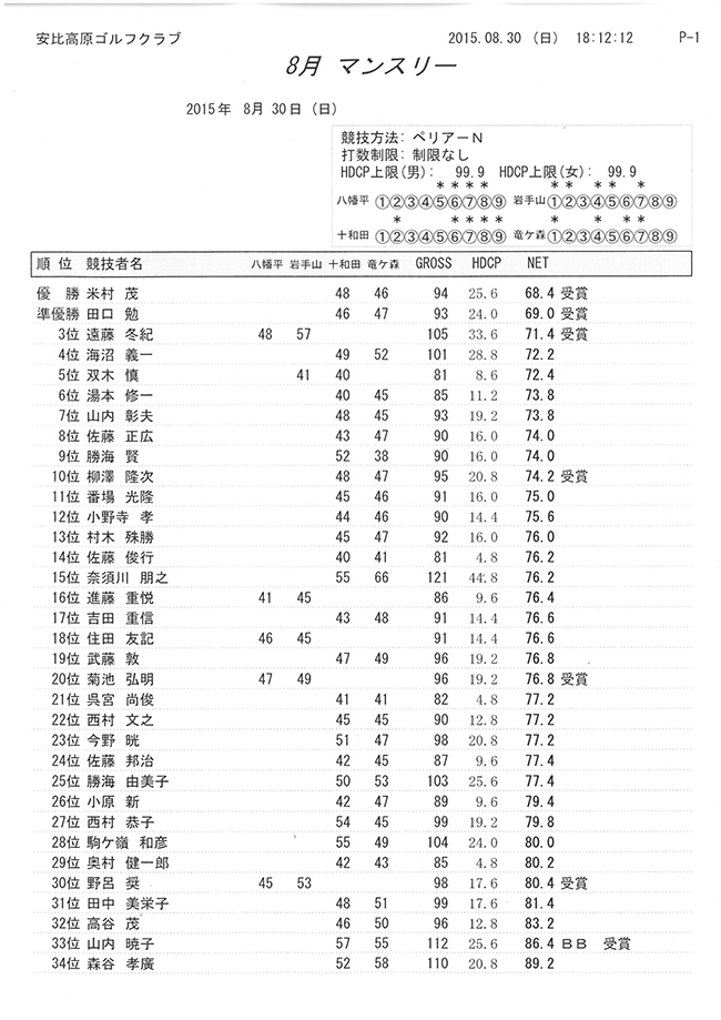 8月マンスリーコンペ