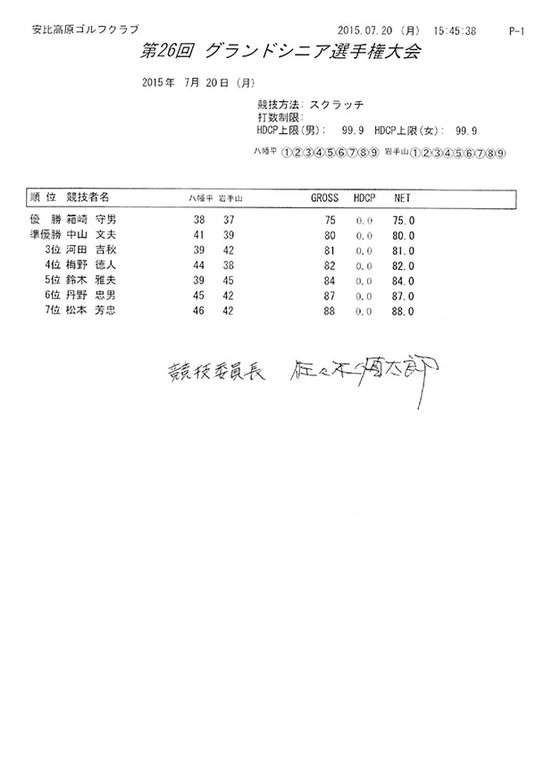 平成27年度グランドシニア選手権大会