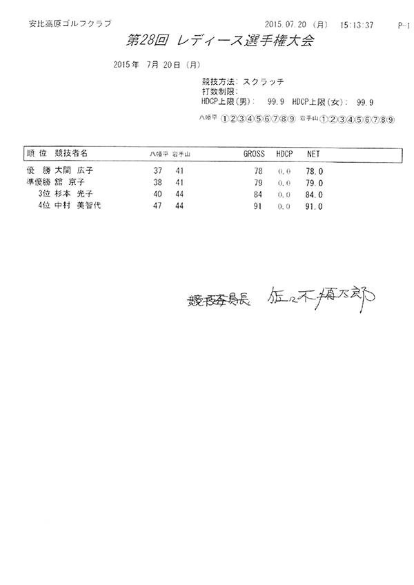 平成27年度レディース選手権大会