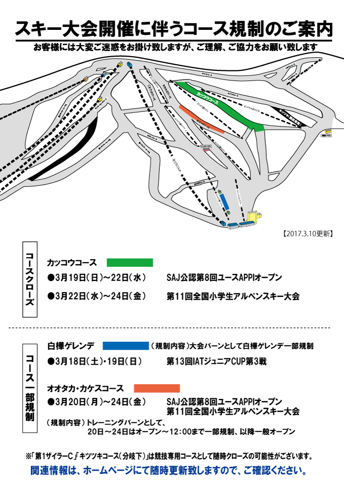 courseregulation0310